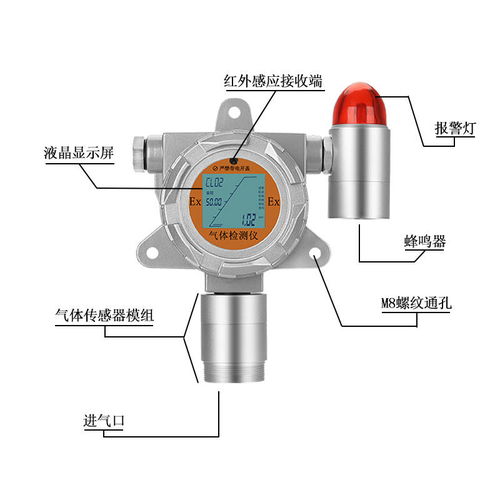 工業(yè)乙烷燃燒與化學式 東日瀛能sk 600系列