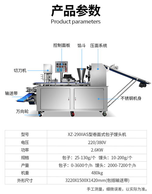 【福建商用多功能仿人工包子饅頭機食品廠卷面式包餡饅頭機】- 