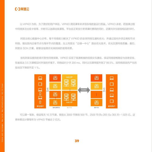 中國互聯(lián)網(wǎng)新周期 擁抱數(shù)字原生，釋放技術(shù)紅利，邁向價(jià)值互聯(lián)